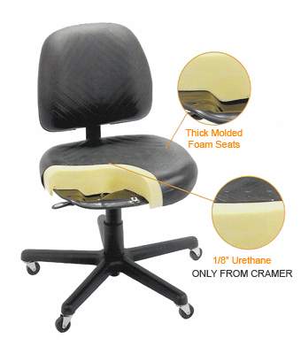 triton cushion